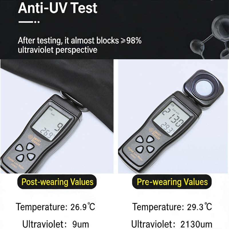 1 Pasang Sarung Tangan Es Sutr - Cycling Arm Warmers ulasan dan harga